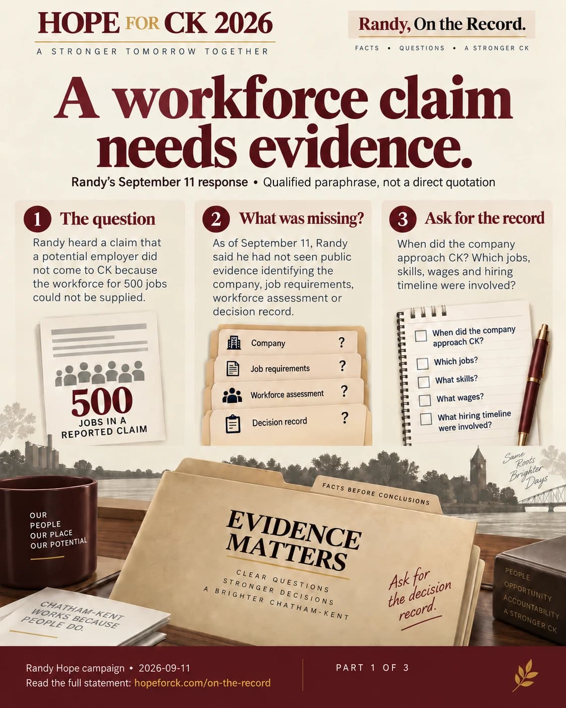 A workforce claim needs evidence.. Randy’s September 11 response • Qualified paraphrase, not a direct quotation. The question: Randy heard a claim that a potential employer did not come to CK because the workforce for 500 jobs could not be supplied. What was missing?: As of September 11, Randy said he had not seen public evidence identifying the company, job requirements, workforce assessment or decision record. Ask for the record: When did the company approach CK? Which jobs, skills, wages and hiring timeline were involved?