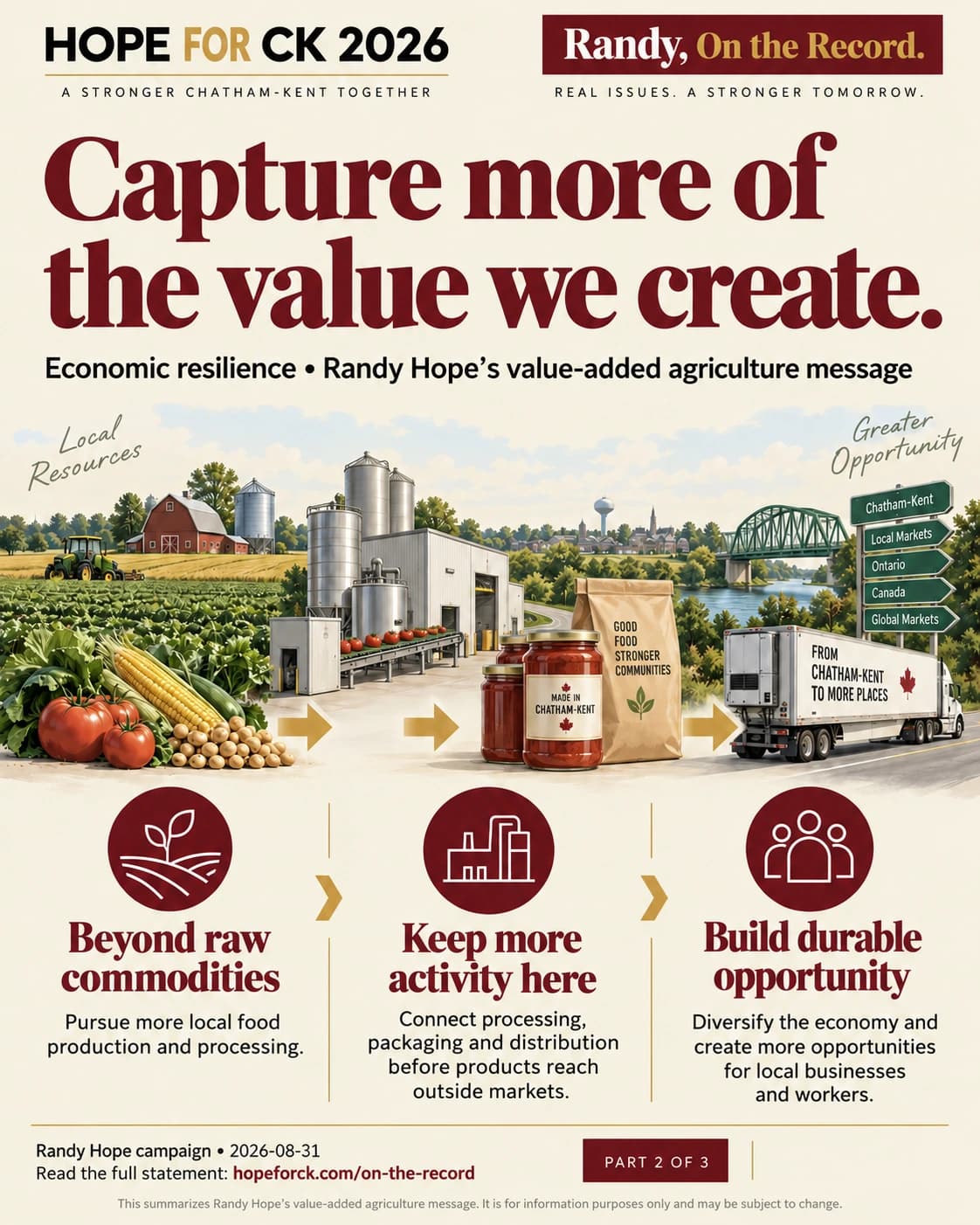 Capture more of the value we create.. Economic resilience • Randy Hope’s value-added agriculture message. Beyond raw commodities: Pursue more local food production and processing. Keep more activity here: Connect processing, packaging and distribution before products reach outside markets. Build durable opportunity: Diversify the economy and create more opportunities for local businesses and workers.