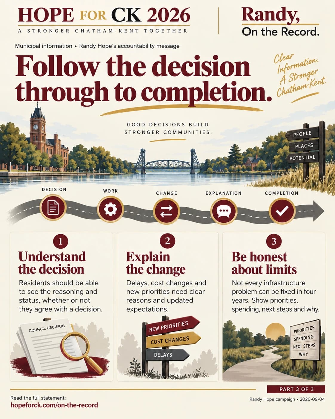 Follow the decision through to completion.. Municipal information • Randy Hope’s accountability message. Understand the decision: Residents should be able to see the reasoning and status, whether or not they agree with a decision. Explain the change: Delays, cost changes and new priorities need clear reasons and updated expectations. Be honest about limits: Not every infrastructure problem can be fixed in four years. Show priorities, spending, next steps and why.