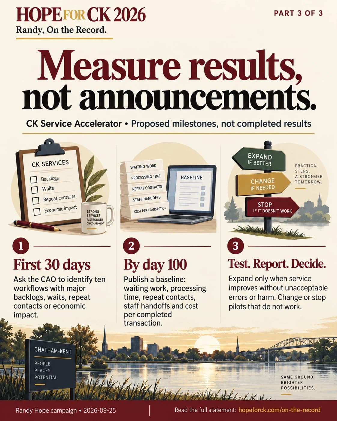 Measure results, not announcements.. CK Service Accelerator • Proposed milestones, not completed results. First 30 days: Ask the CAO to identify ten workflows with major backlogs, waits, repeat contacts or economic impact. By day 100: Publish a baseline: waiting work, processing time, repeat contacts, staff handoffs and cost per completed transaction. Test. Report. Decide.: Expand only when service improves without unacceptable errors or harm. Change or stop pilots that do not work.
