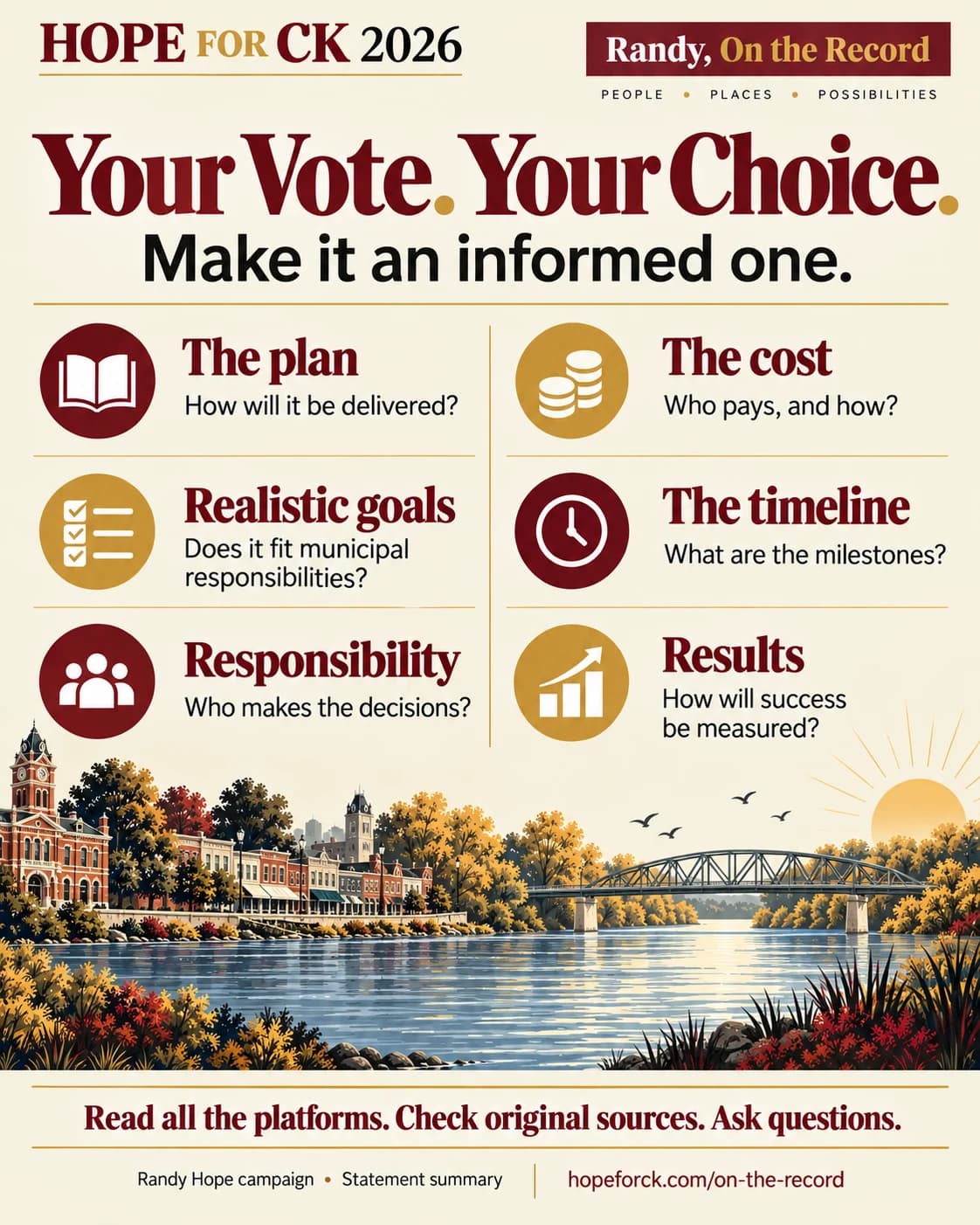 Your Vote. Your Choice. Make it an informed one. Six questions: How will the plan be delivered? Who pays, and how? Does it fit municipal responsibilities? What are the milestones? Who makes the decisions? How will success be measured? Read all the platforms. Check original sources. Ask questions. Conceptual autumn river and town illustration.
